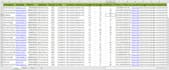 do google maps scraping, data scraping in excel