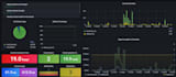 create grafana dashboards for iot and sensor monitoring