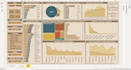 work as data analyst and power bi dashboard expert