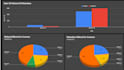 create google sheet solutions