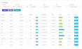 develop custom laravel websites and PHP web applications
