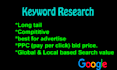 do complete wordpress on page SEO by organic