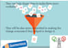 urgently design a professional powerpoint presentation