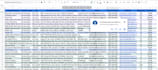 provide targeted b2b lead generation, email, bulk mail list