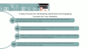be SEO content writer, website content writer and copywriter