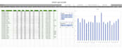 do data entry, data cleaning and web research, documentation