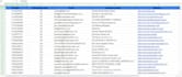 provide you clean and verified b2b leads