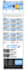 build wordpress website using php,mysql