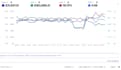 optimise amazon PPC ads, amazon PPC campaign