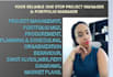 do financial analysis, portfolio management and accounting