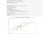 do machine learning project in python best jupyter or colab