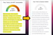 manually edit, rewrite, humanize ai content, plagiarism free in 24 hours