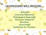 design lesson plans for early childhood education