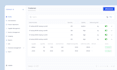 design dashboard, web app, CRM and admin panel UI
