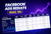 run high ROI facebook and instagram ads campaign