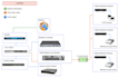 draw network diagrams with visio and drawio