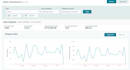 be your amazon dropshipping and online arbitrage expert VA