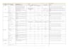 do excel data entry works
