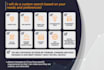 amazon product research for amazon private label fba