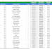 fully manage your ebay dropshipping store