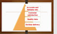 write blogs on bioscience, climate change and nutrition