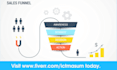 build funnel using clickfunnels, gohighlevel, kajabi