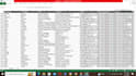 find email address list, scrap google map or business data with email, scraping