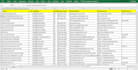 do excel data entry, copy paste, data cleaning, and formatting