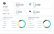 grow your tiktok account organically with real engagement