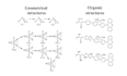 draw chemical structures and reaction mechanisms using chemdraw