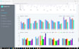 create databases with filemaker, graphql, mongodb and sql