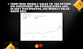 grow your google ads adwords ppc search, display, pmax, shopping campaigns