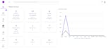 develop web app, admin panel, CRM using php laravel