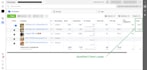 generate business loan leads using facebook ads