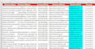scrape email list from yellow pages, google maps and yell for USA, UK, germany