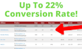weave persuasive ad copies to convert your audience