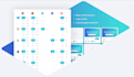 complete user testing and suggest effective improvements