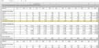 do perfect web scraping, data entry, and b2b lead generation