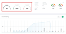 setup mass email marketing system with high deliverability
