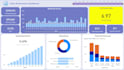 develop dashboards for your sales presentation