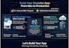 develop scalable ios and android apps for startups and businesses