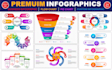 design infographic, flowchart, business infographics, roadmap, org charts