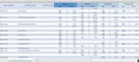 be your virtual assistant for research, product listing data entry