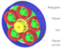 calculate your mechanical elements
