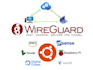 setup wireguard, twingate, private cluster, openvpn, ipsec,