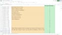 write effective ad copies for google ads that bring sales