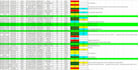 be your virtual assistant for data entry, web research