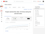 create youtube channel with SEO optimize promote