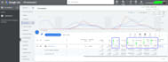 create and manage high converting google ads campaigns