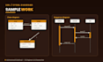 design uml, sysml and software architecture diagrams